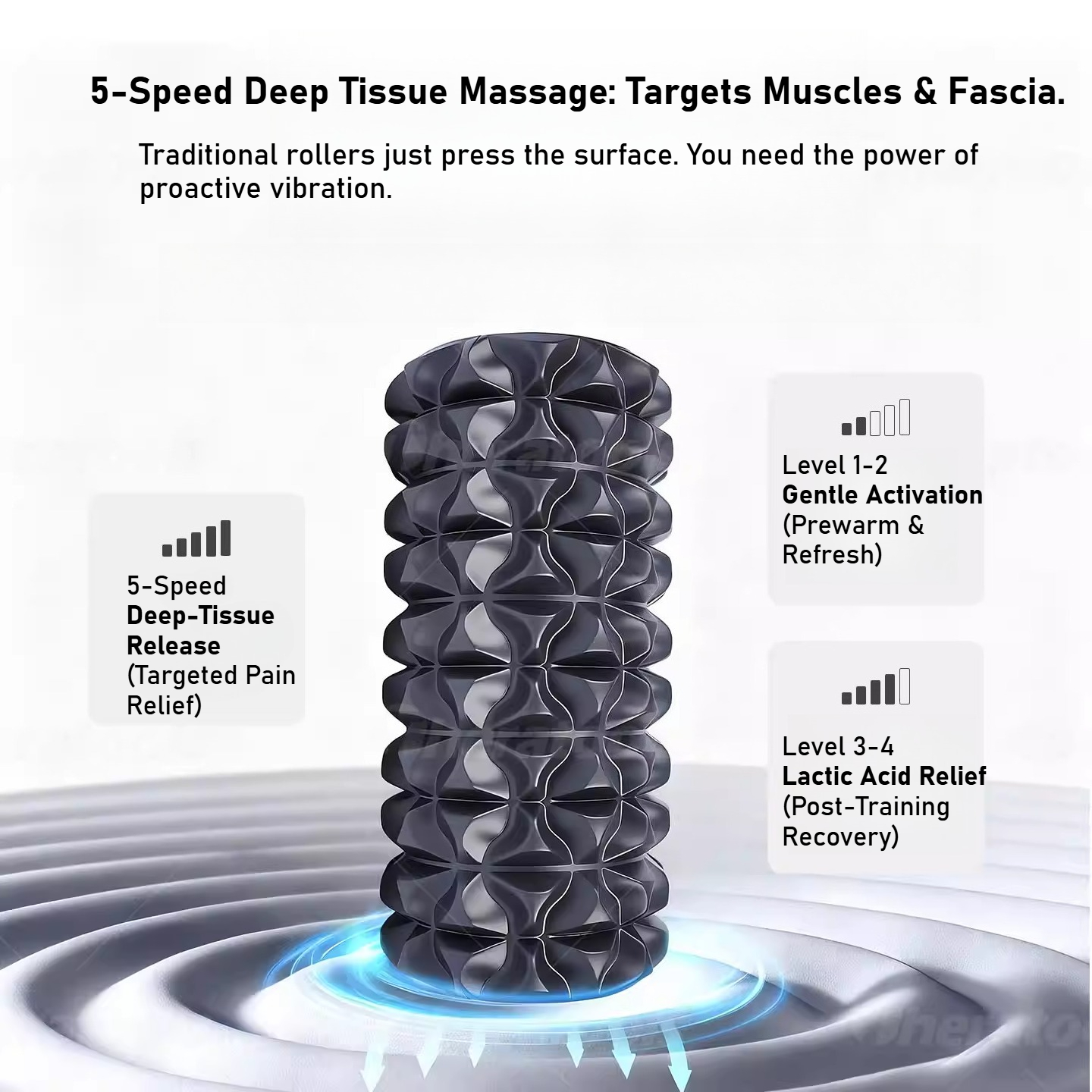 Electric Foam Roller Professio - Yoga Fitness Massage のレビューと価格