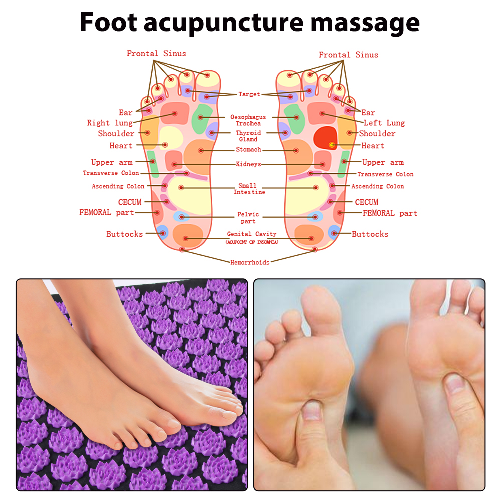 Acupressure Yoga Mat Kuznetsov - Yoga Fitness Massage のレビューと価格